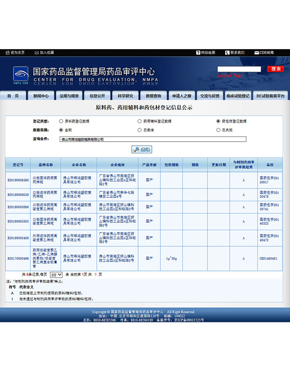 原料藥、藥用輔料和藥包材等級信息公示